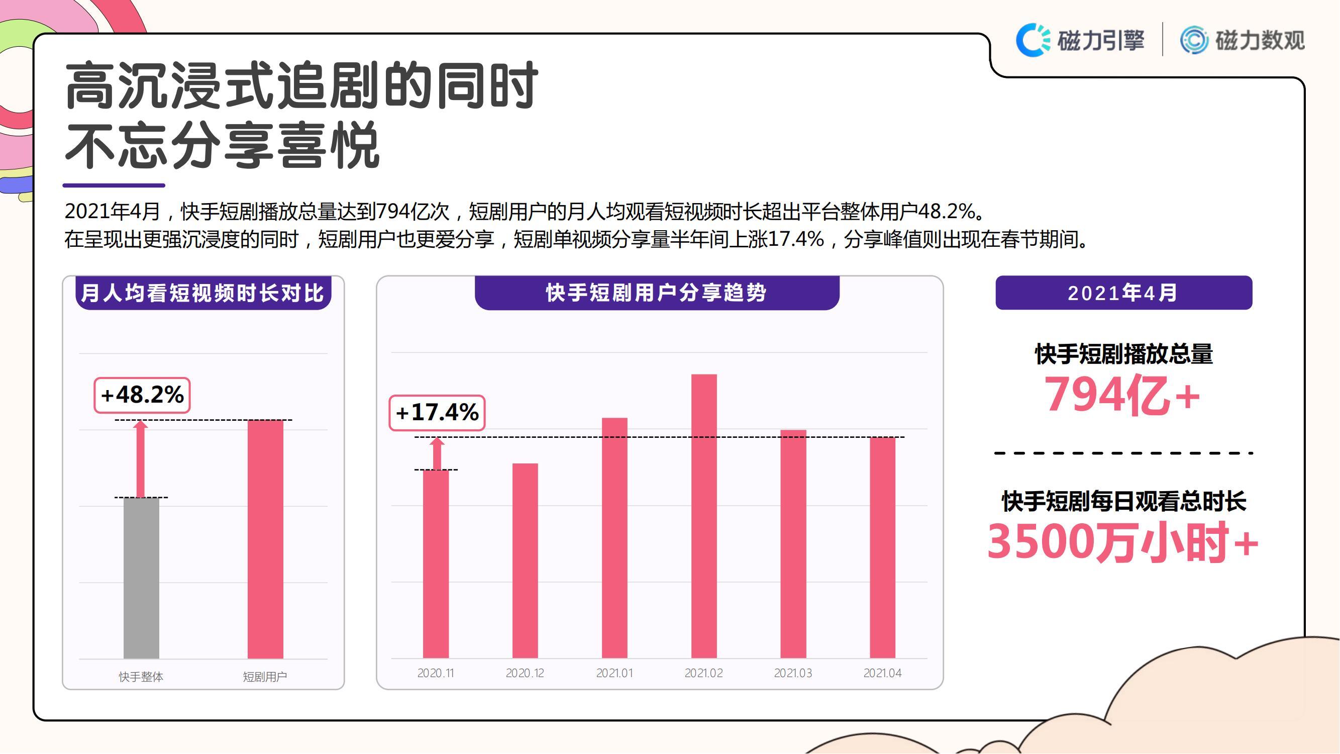 快手里面赞视频怎么删_快手哪里看点赞的作品_新浪微博怎么看点赞