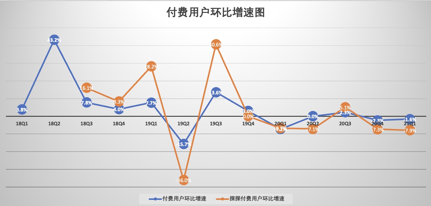 快手有赞退货_有一首歌全是笑声快手_有快手阿修这个游戏吗