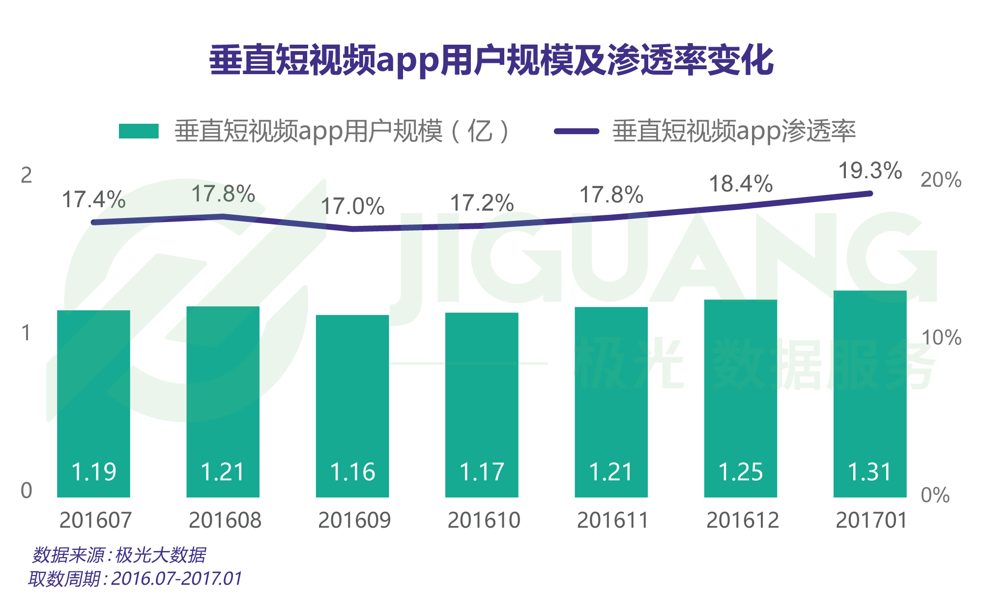 快手12点后的福利直播_花椒直播点赞利器破解_快手直播间点赞