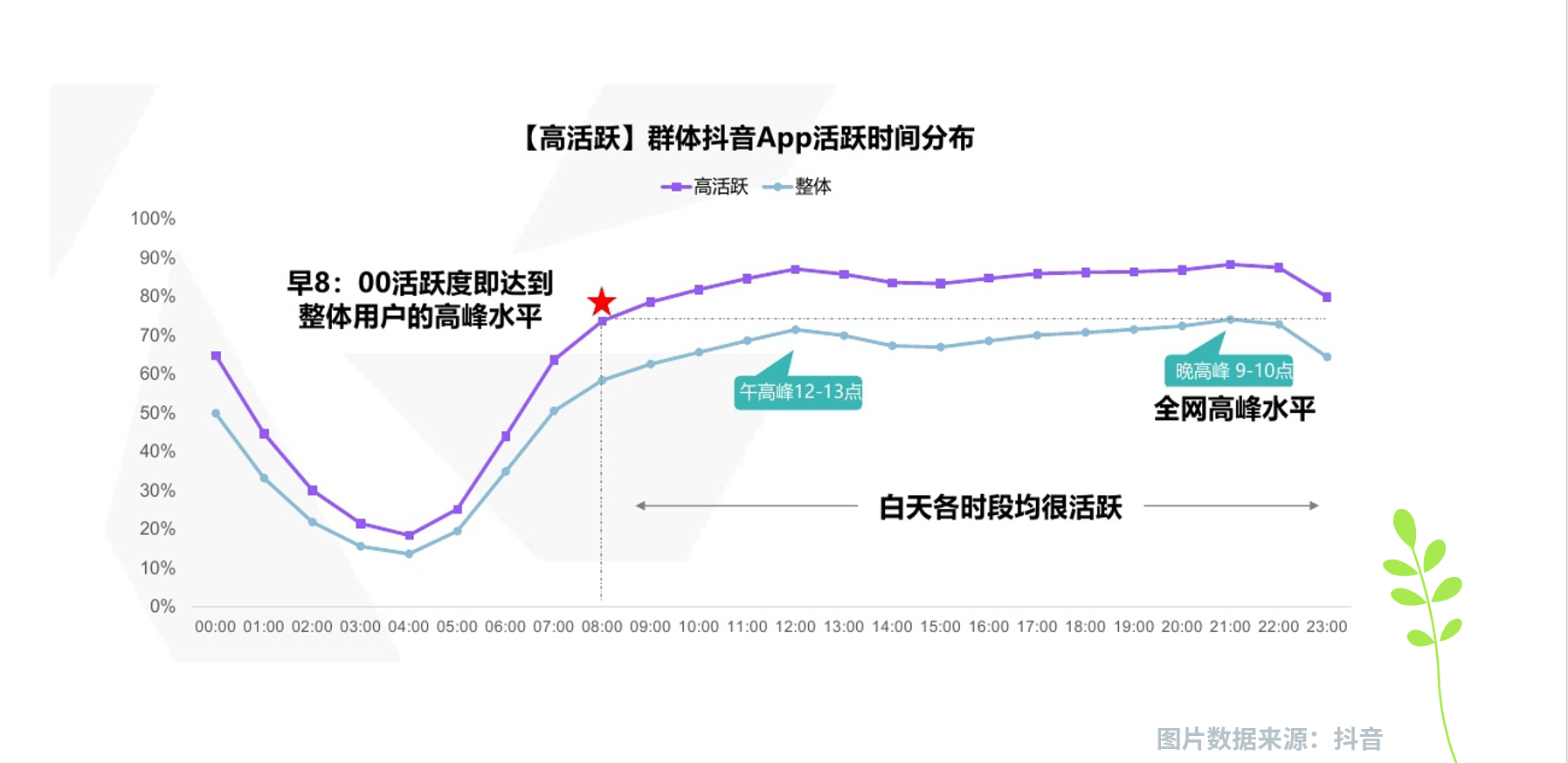 快手评论热评点赞免费软件_大众点评点赞数_新浪微博热评点赞回复