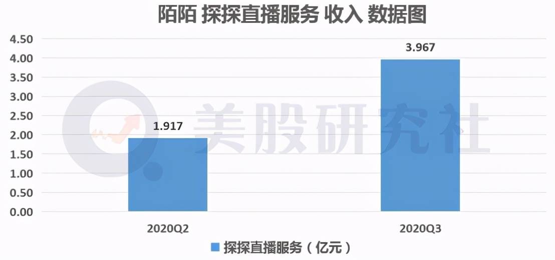 快手求关注求点赞图片_微信平台求关注图片_老公关注别的女人点赞