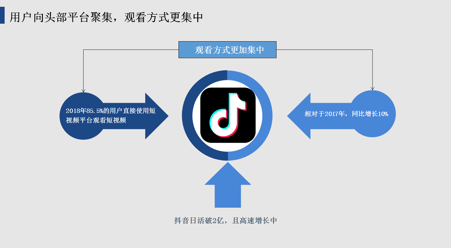 那种空间点赞数超多的说说_快手视频福利视频_快手视频赞数