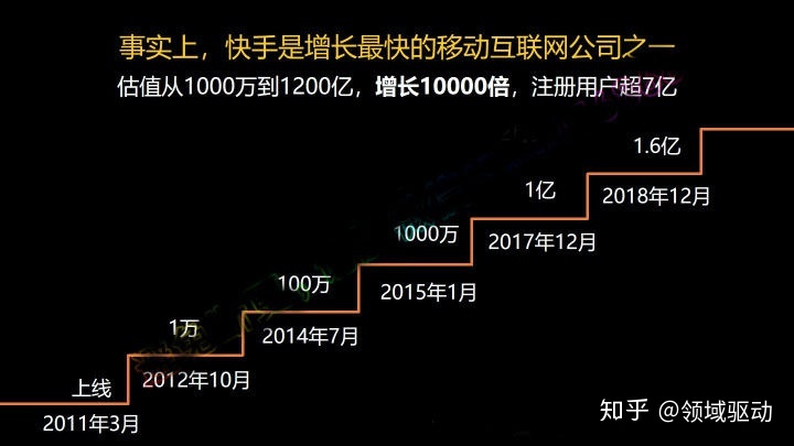 qq赞数修改器_数鸭子儿歌视频百度视频_快手视频赞数