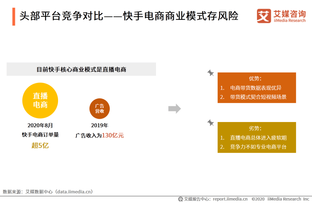 数鸭子儿歌视频百度视频_qq赞数修改器_快手视频赞数