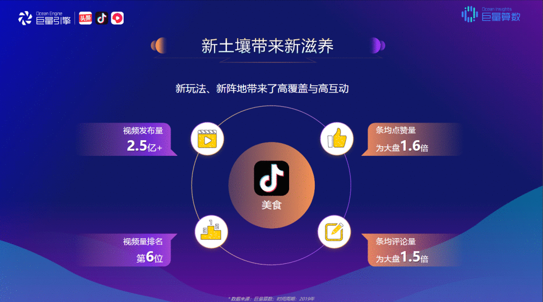 微信点赞赚钱_快手点赞主播能赚钱吗_手宝传媒点赞赚钱
