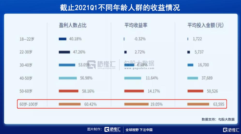 微信点赞免费领奖品怎么做_快手免费点赞的平台_手机兼职点赞平台