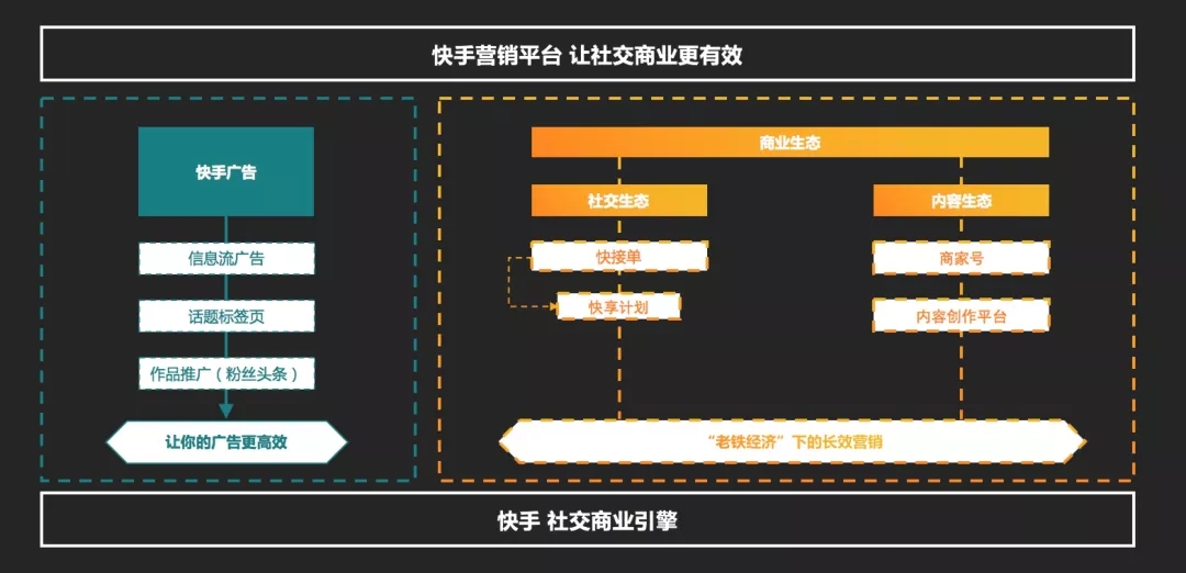 qq名片点赞怎么取消_快手不能取消点赞_微博点赞取消首页显示不出来