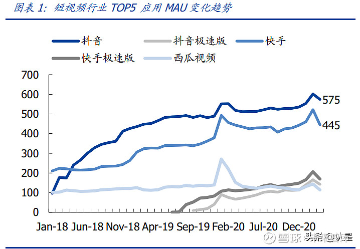 微博点赞取消首页显示不出来_快手不能取消点赞_qq名片点赞怎么取消