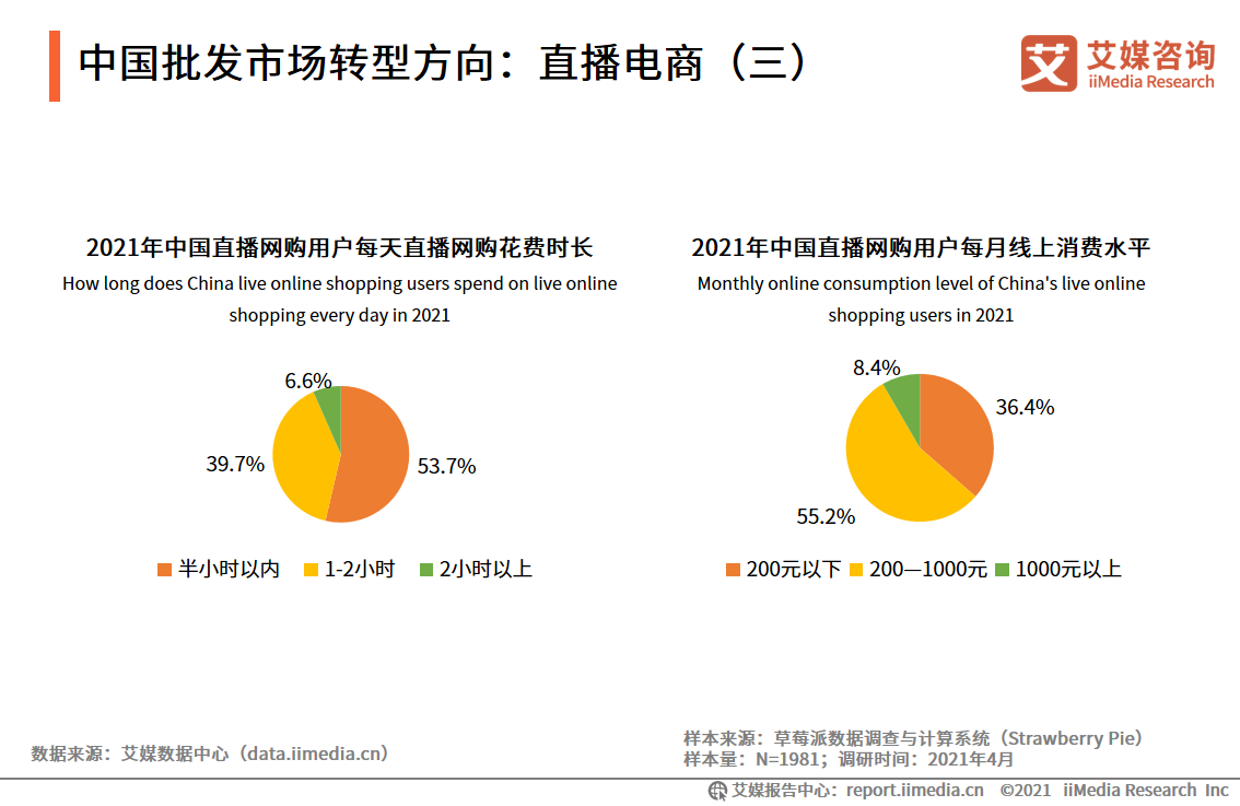 花千骨手游点赞怎么点_微信点赞_快手买点赞怎么买