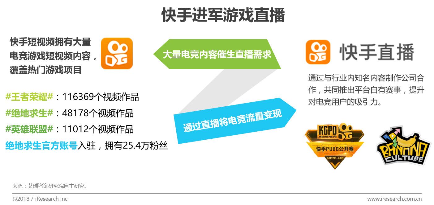 qq名片赞快速点赞软件_快手个人点赞盈利_微信点赞回赞免费软件