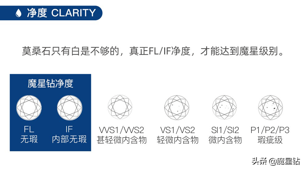 怎样买快手赞_淘宝怎么买快手粉丝_我想去赞黄买核桃哪有