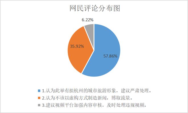 快手刷赞网站_手机名片赞网站在线刷_qq空间说说刷赞网站