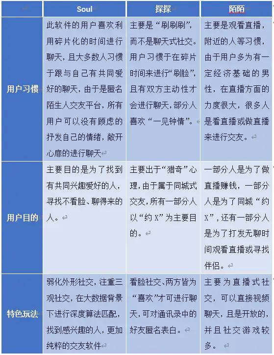 新浪微博评论刷赞软件_微博刷评论转发赞软件_快手刷评论置顶赞软件