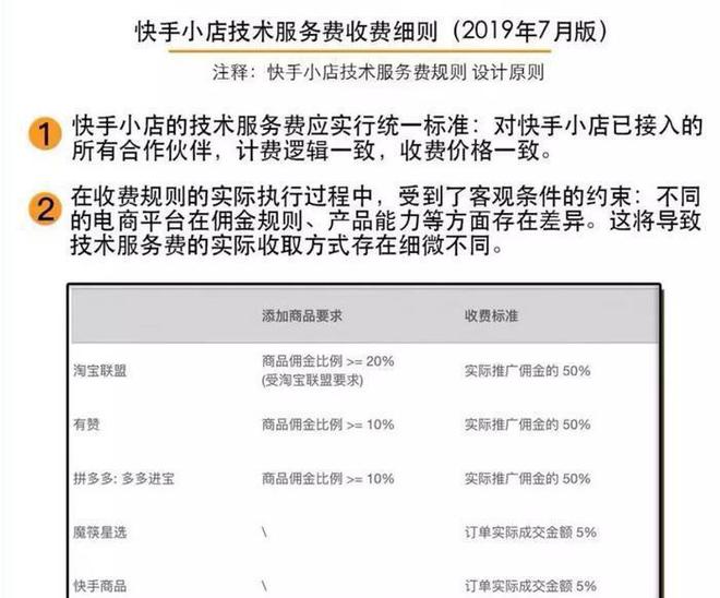 有缘网退款能成功吗_快手网红有浙江的吧_快手有赞怎么退款