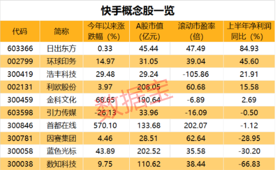 快手的赞无法取消_微博点赞后取消_怎么取消qq空间的赞