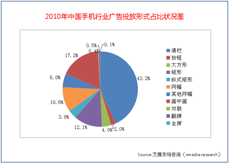 快手极速版刷赞_手机qq刷赞软件免费版电脑版_刷赞不要钱安卓版