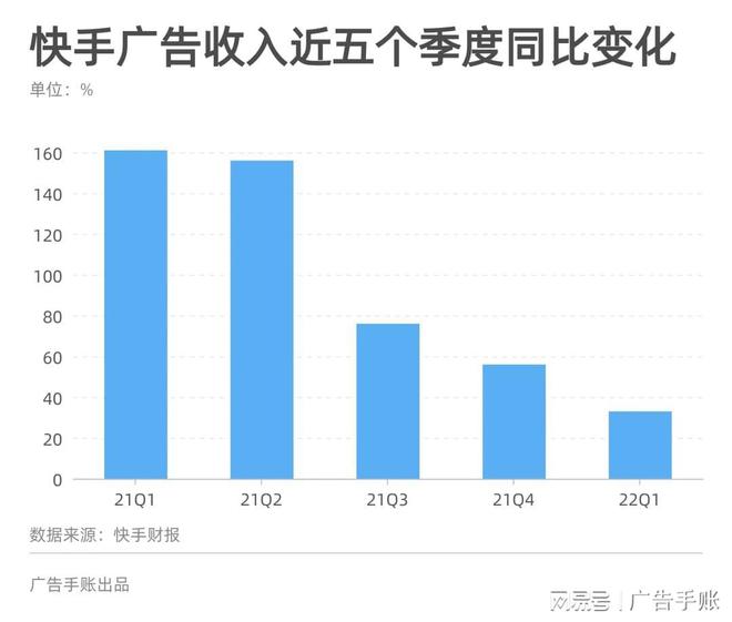 快手直播得到赞是什么_乌鸦能够得到金奖章是因为什么_得到 直播可以回看吗