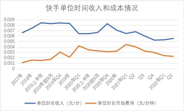 刷赞刷留言刷人气专用平台_快手刷赞业务区_广东刷赞点赞软件