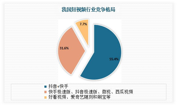 快手直播获赞有什么用_刘诗诗红唇妆获赞_姜汉娜纯真时代演技获赞