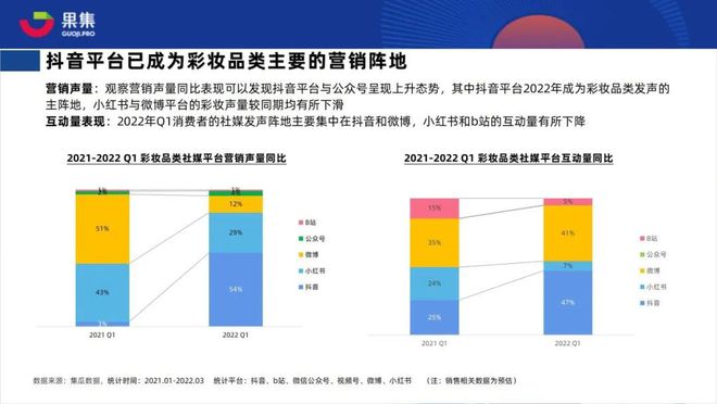 快手评论比点赞占榜吗_微信点赞回赞免费软件_仿微信点赞评论弹出框