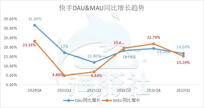 快手个人点赞盈利_广东刷赞点赞软件_微信点赞回赞免费软件