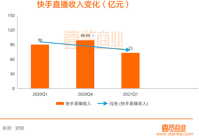 微信点赞回赞免费软件_快手个人点赞盈利_广东刷赞点赞软件