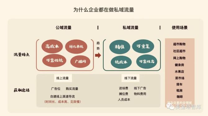 qq积分商城订单怎么查_快手有赞怎么查订单_春秋航空官网怎么查订单