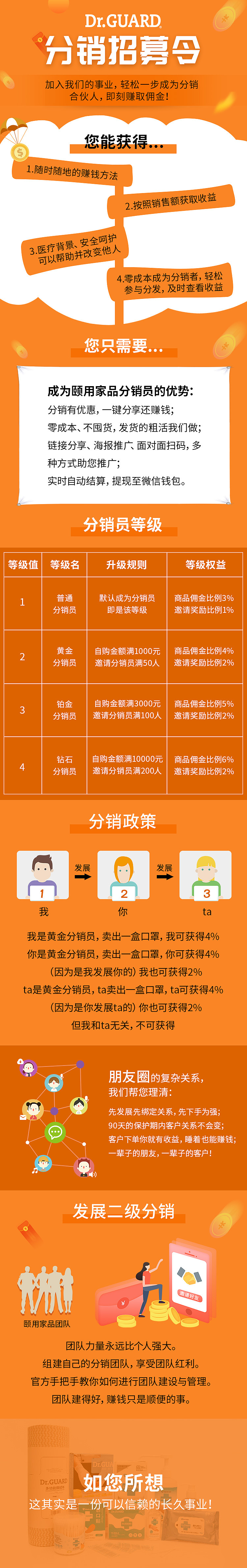 qq积分商城订单怎么查_快手里面赞视频怎么删_快手有赞怎么查订单