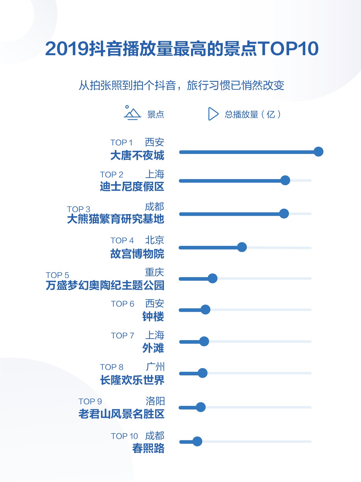 抖音快手点赞有什么用_抖音娃娃机教程用手机_抖音里面抖胸舞的音乐