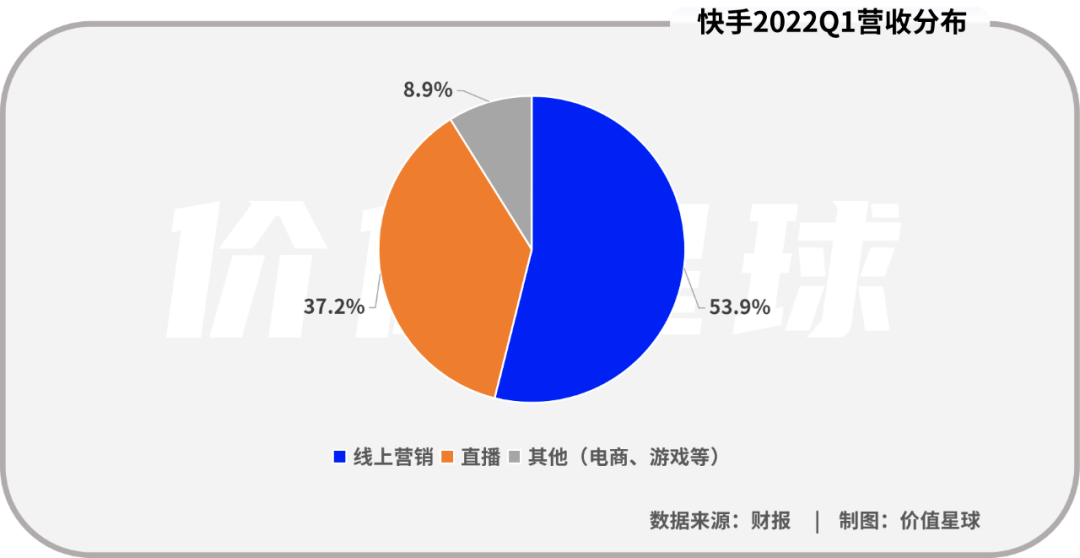 qq点赞金赞是什么意思_快手点赞不显示怎么办_微信点赞显示头像