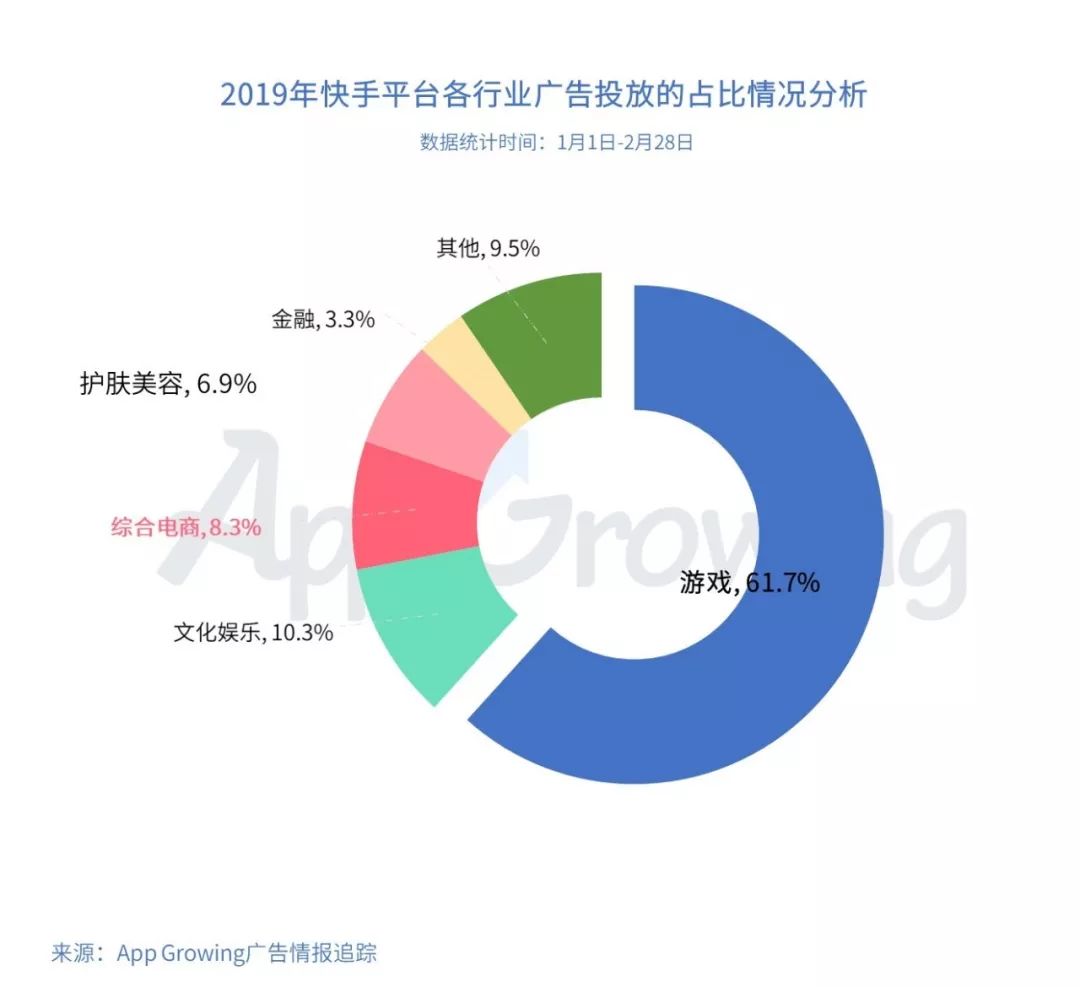 快手点赞不显示怎么办_微信点赞显示头像_qq点赞金赞是什么意思