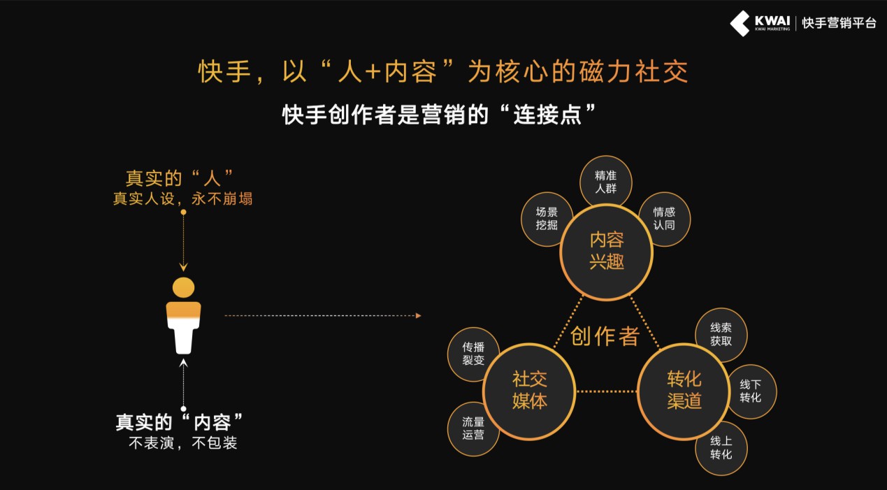 快手作品点赞总显示1_微博点赞首页会显示_qq点赞怎么点10次