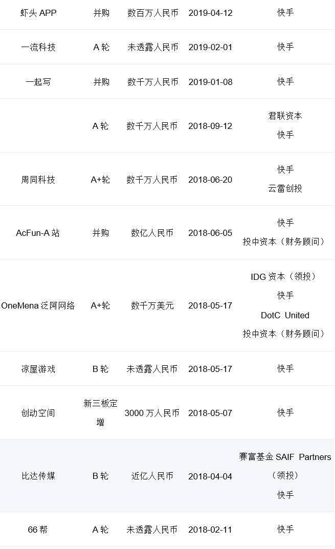 快手怎么联系对方_同学们参加团体操表演,8人一队少1人,_快手查看对方点赞的人