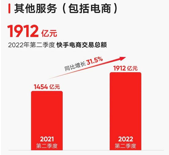 快手买粉丝_快手直播平台官网下载_快手赞买平台