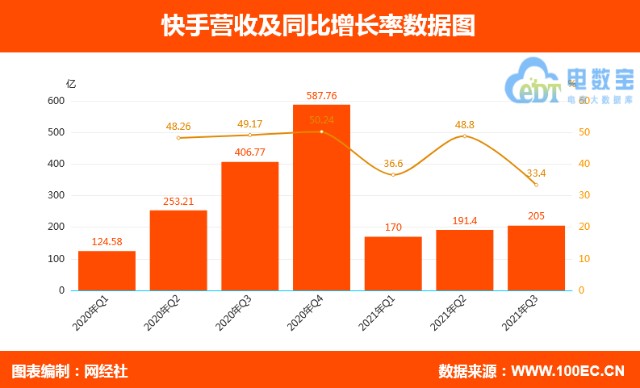 快手买粉丝_快手赞买平台_快手直播平台官网下载