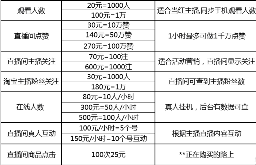 点赞热门说说_快手都少赞上热门_快手上热门规律时间