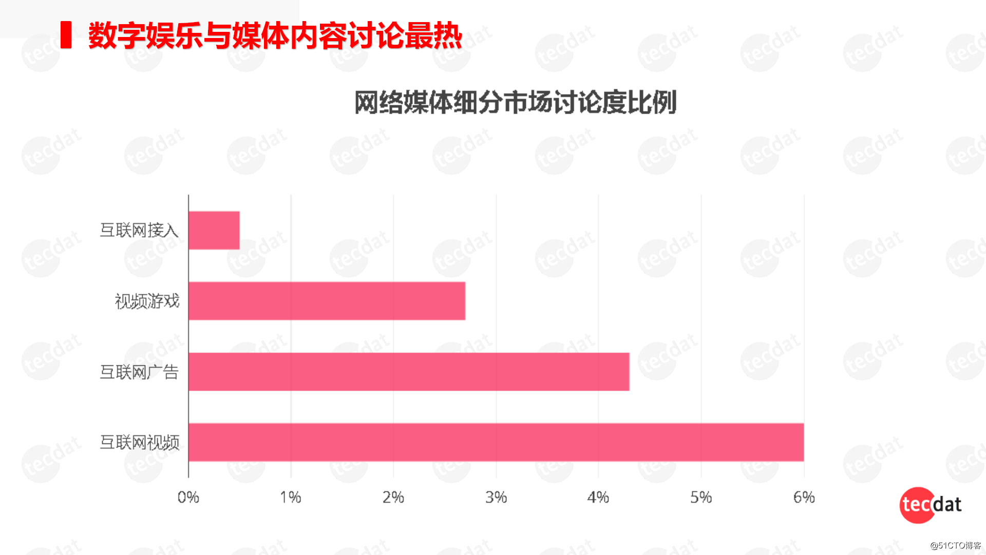 微信点赞赚钱靠谱吗_微信点赞赚钱是真的吗_快手点赞员能赚钱吗