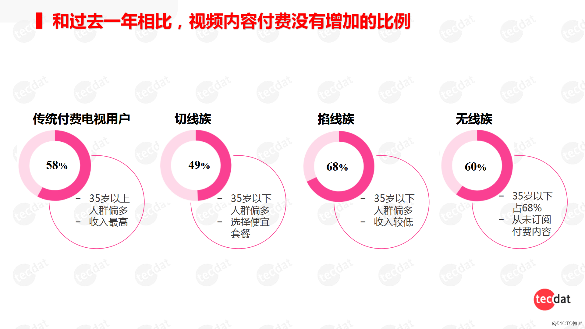 微信点赞赚钱靠谱吗_快手点赞员能赚钱吗_微信点赞赚钱是真的吗