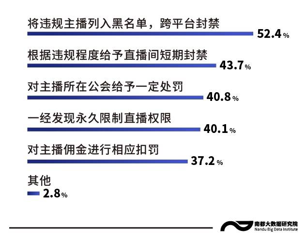 广东刷赞点赞软件_刷赞软件免费版2013 qq名片刷赞软件_快手涨赞软件