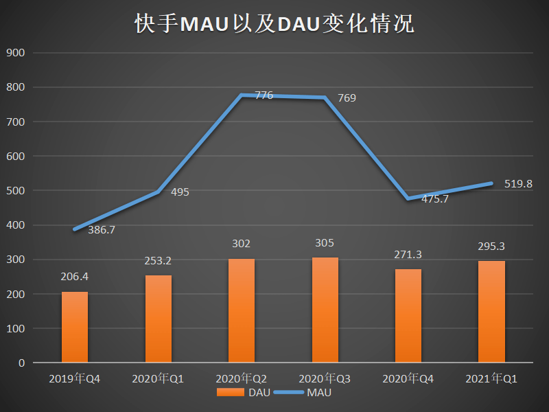 qq名片赞快速点赞软件_快手点赞器_微信精选留言点赞刷赞