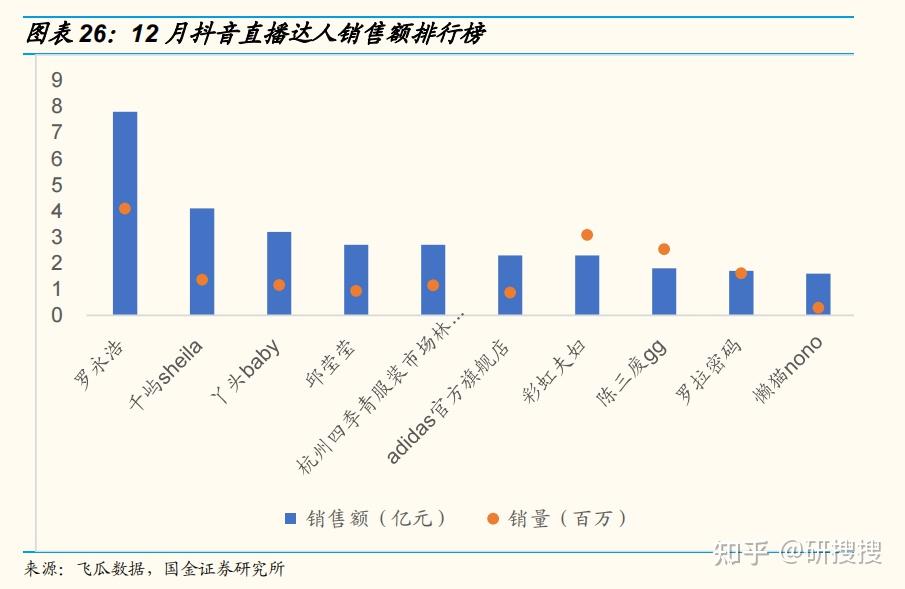 微信精选留言点赞刷赞_qq名片赞快速点赞软件_快手点赞器