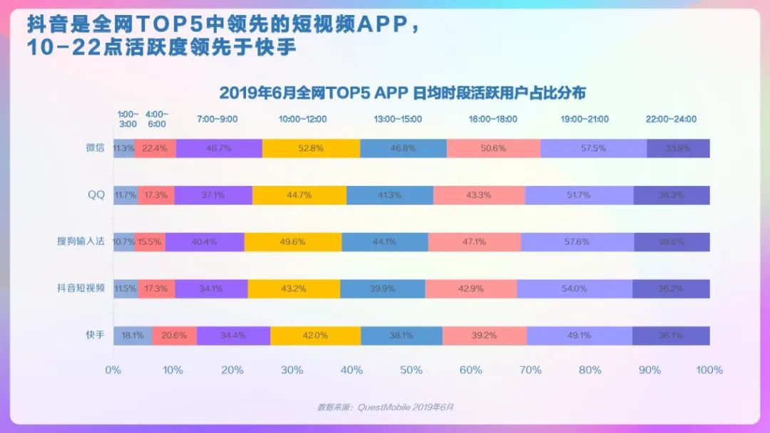 微博全部删除怎么删除_快手赞过的作品怎么删除全部_几米作品全部作品