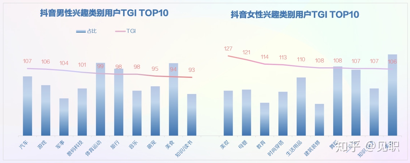 微博全部删除怎么删除_几米作品全部作品_快手赞过的作品怎么删除全部