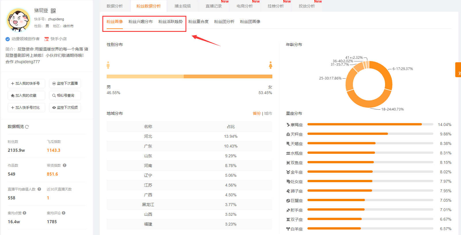 快手点赞群是不是假的_微信点赞红包群_最新微信点赞群