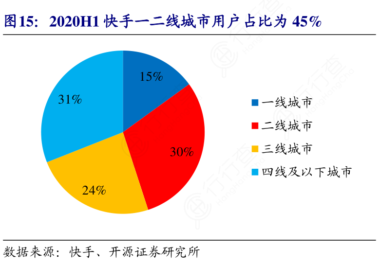 秒赞评论屏蔽_快手赞评论_快手自动评论软件2017