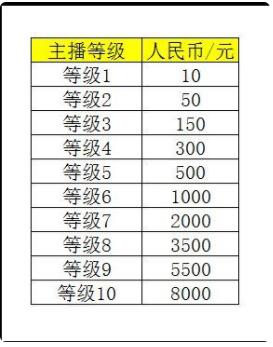 qq名片刷赞网站免费版_微信公众号留言点赞刷_快手刷作品点赞网站