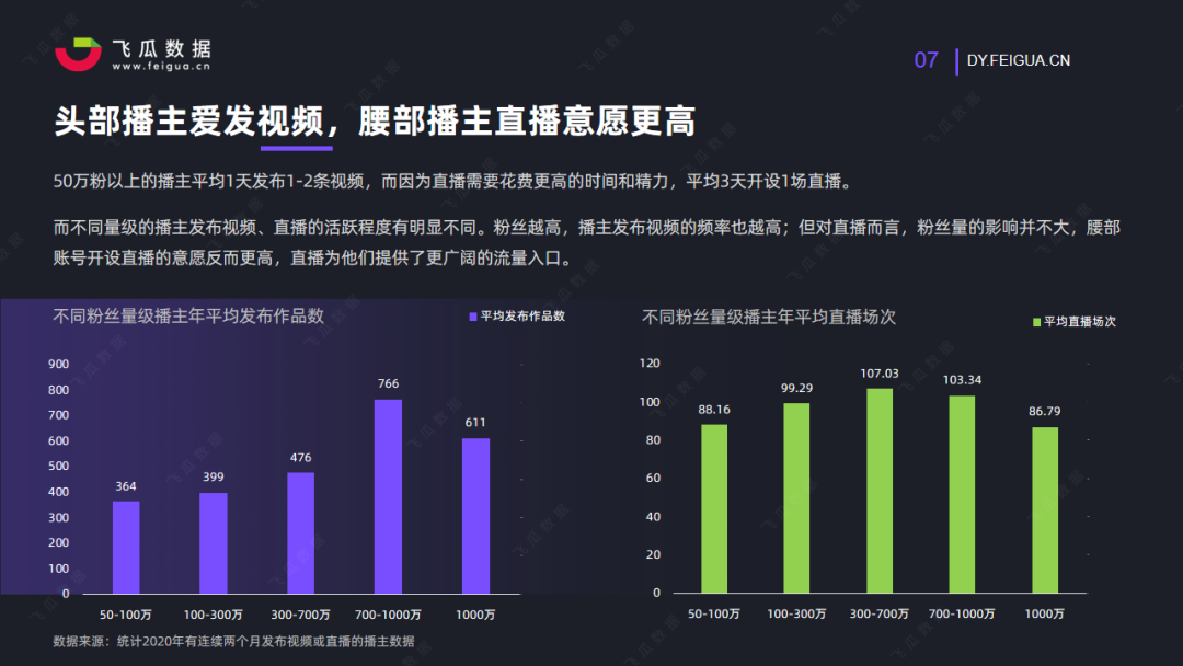 空间说说刷赞免费100赞_快手视频刷赞链接_优酷视频刷赞软件