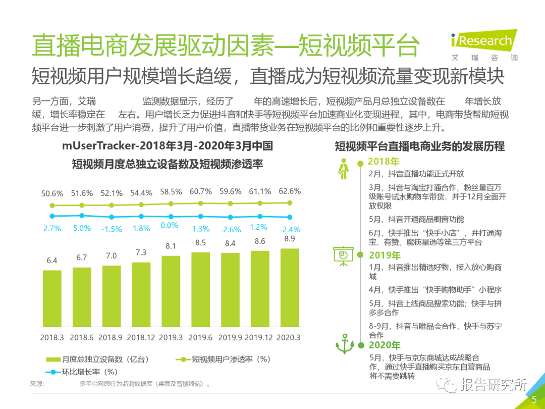 优酷视频刷赞软件_空间说说刷赞免费100赞_快手视频刷赞链接