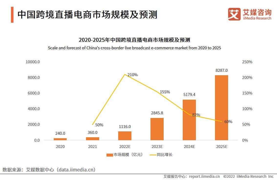 cf生化游乐场台子赞末上_怎样在qq上刷赞_在快手上卖的有赞