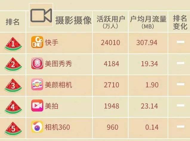 微信点赞互赞群_微信点赞转发成功案例_快手转发点赞
